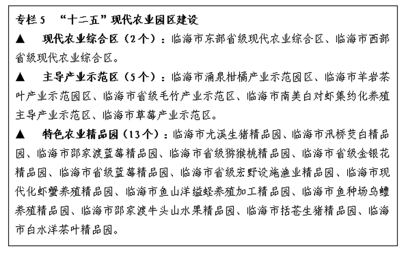 临海果蔬批发：为何它在本地市场中独树一帜？